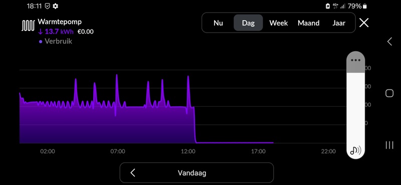 Afbeeldingslocatie: https://tweakers.net/i/mVN_Ocf-RFwnWuk0WTmxu3k7Pvw=/800x/filters:strip_icc():strip_exif()/f/image/OHiDSplcz5GGA4L3csVLmnDm.jpg?f=fotoalbum_large