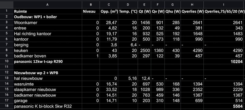 Afbeeldingslocatie: https://tweakers.net/i/mVOIxgJVx26j4QmjqVJ2M0_q2Js=/800x/filters:strip_icc():strip_exif()/f/image/Ux8eZJUTexi1H4t1UUNmj7Wr.jpg?f=fotoalbum_large