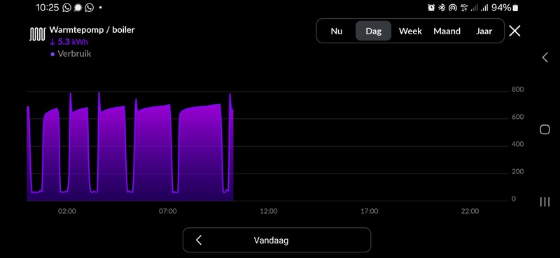 Afbeeldingslocatie: https://tweakers.net/i/mVU7Nc9wU7GtE69lkJ2KUT50kEM=/800x/filters:strip_icc():strip_exif()/f/image/daiA00BoszfXSv1wKuywdlqC.jpg?f=fotoalbum_large