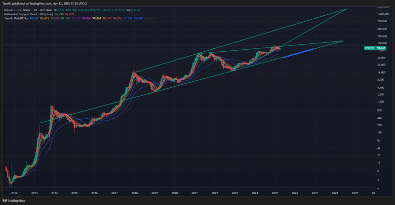 Afbeeldingslocatie: https://tweakers.net/i/mVoiBTidKCrYuB2JaKE_Rf2wA48=/800x/filters:strip_exif()/f/image/mMaksNsBikxxWaw3DxpfMJoU.png?f=fotoalbum_large