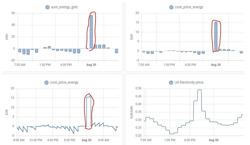 Afbeeldingslocatie: https://tweakers.net/i/mVwmsRdbqU92SWoxTXRfy3uEz-o=/800x/filters:strip_icc():strip_exif()/f/image/8i2uwzdgyreYoyHayk1IM61D.jpg?f=fotoalbum_large