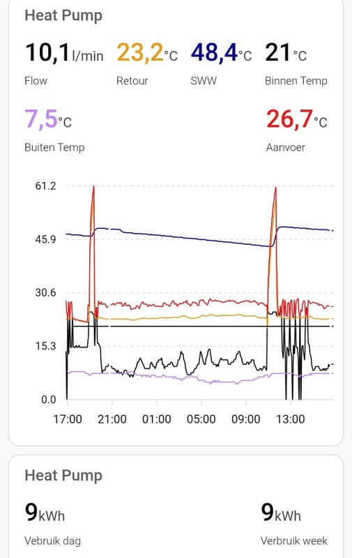 Afbeeldingslocatie: https://tweakers.net/i/mWOPxskQImVb7ke2wg9MFvkNb1Q=/x800/filters:strip_icc():strip_exif()/f/image/dZ9wJcxqma4O3HUnXw2aHaUz.jpg?f=fotoalbum_large