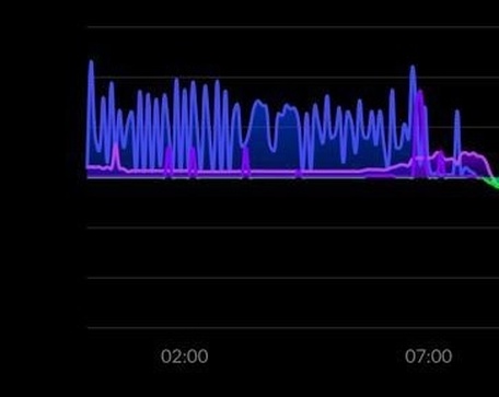 Afbeeldingslocatie: https://tweakers.net/i/mWcDNtv7RBQMkPbcIYRVPwbfUr8=/full-fit-in/4920x3264/filters:max_bytes(3145728):no_upscale():strip_icc():fill(white):strip_exif()/f/image/BLCWzNzygOrqIFmblwyzYXUY.jpg?f=user_large