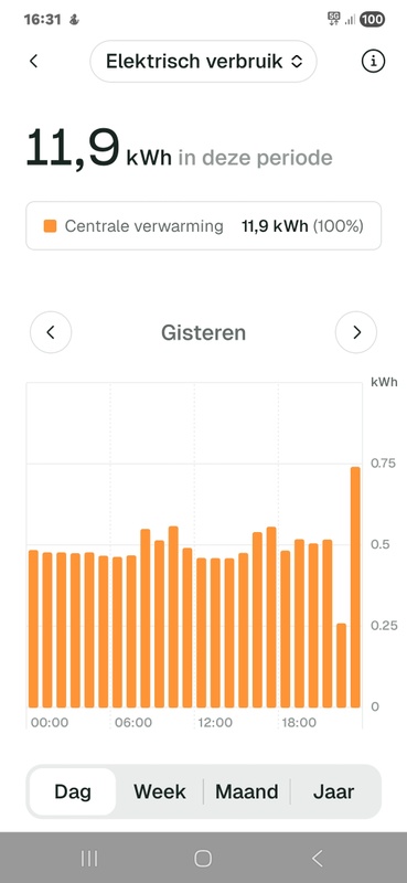 Afbeeldingslocatie: https://tweakers.net/i/mWdWCS07oPfRUCFJPHWn9VImPa0=/x800/filters:strip_icc():strip_exif()/f/image/52XbF0Mu30Q6rAEY1ZQyI6M3.jpg?f=fotoalbum_large