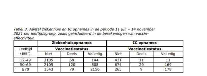 Afbeeldingslocatie: https://tweakers.net/i/mWn9ftWfBS-Dd20o4wnD0W0O7rc=/full-fit-in/4000x4000/filters:no_upscale():fill(white):strip_exif()/f/image/EptlhzkVFdDZl1y55DJKq4n8.png?f=user_large