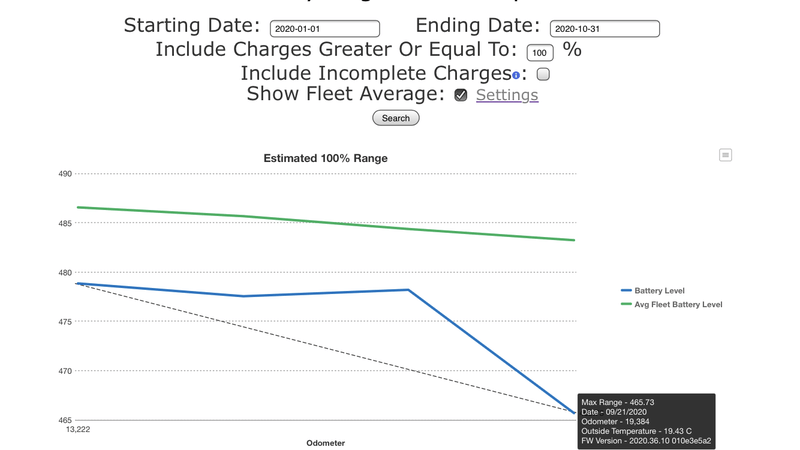 Afbeeldingslocatie: https://tweakers.net/i/mWtPVHhYZtEOzCndC75pPxOUdH8=/800x/filters:strip_exif()/f/image/t7XsyrHbtVWxM6xoPr4biths.png?f=fotoalbum_large