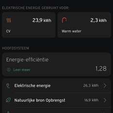 Afbeeldingslocatie: https://tweakers.net/i/mWvZr0ncMwl80JzK-iFMcGtgD9s=/232x232/filters:strip_icc():strip_exif()/f/image/Z30xdvq7nQTtp8atCqo6ubjw.jpg?f=fotoalbum_tile