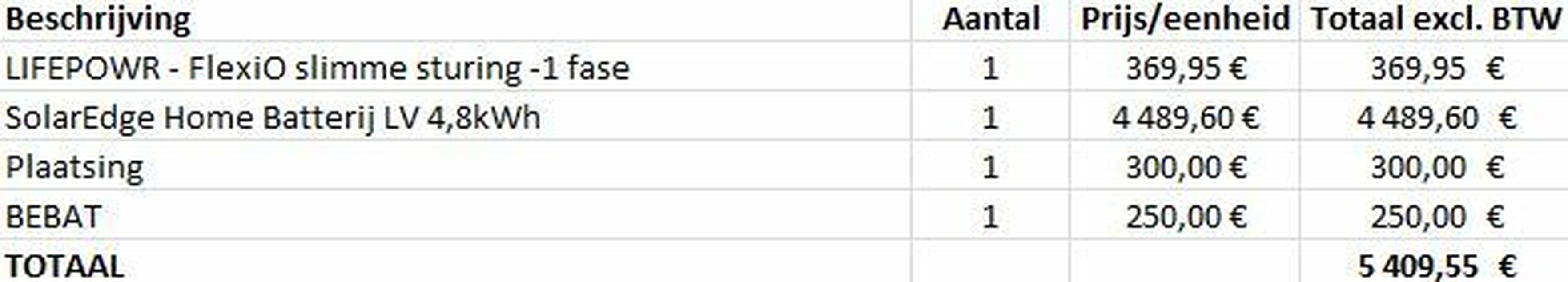 Afbeeldingslocatie: https://tweakers.net/i/mWxp8QQ-NKans2DluSNWeL8eHW0=/full-fit-in/4920x3264/filters:max_bytes(3145728):no_upscale():strip_icc():fill(white):strip_exif()/f/image/NHDVH1AfpqwMwuN5MxKvsysN.jpg?f=user_large