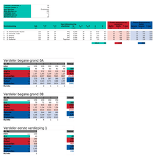 Afbeeldingslocatie: https://tweakers.net/i/mX4TAfsViUakT7nJ8KJVL-8XRlo=/232x232/filters:strip_exif()/f/image/xmrdPGWXYeq0qVdwQ7eUDeeW.png?f=fotoalbum_tile