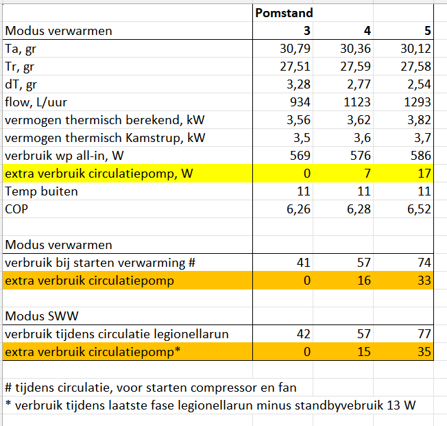 Afbeeldingslocatie: https://tweakers.net/i/mX649mJoRQjYAycW34L5ukv2aIM=/fit-in/4000x4000/filters:no_upscale():strip_exif()/f/image/bTDSrmlI7wdCnErTcSVBCrRU.png?f=user_large