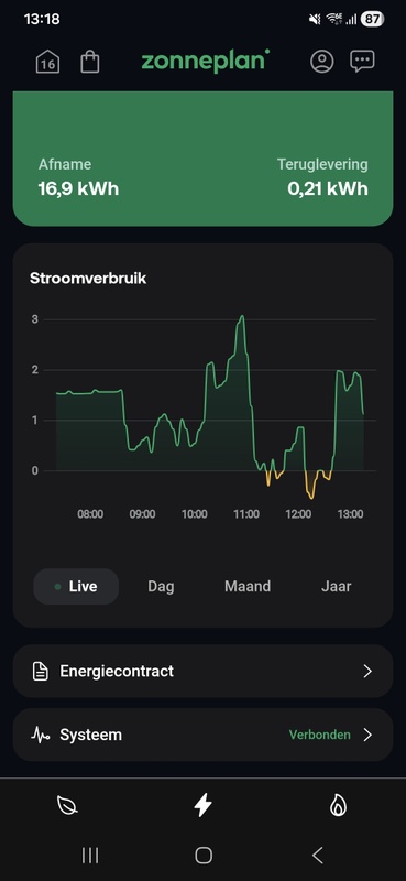Afbeeldingslocatie: https://tweakers.net/i/mXEn3s2DJmEFn1w2dS0-tDZTP1A=/x800/filters:strip_icc():strip_exif()/f/image/GZc94bKGpwNQKjyuX8j5LLZS.jpg?f=fotoalbum_large