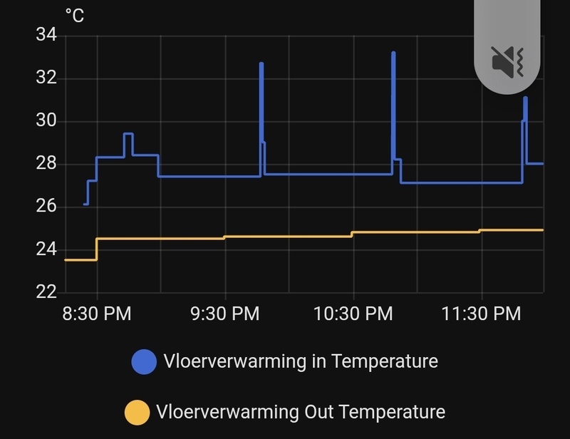 Afbeeldingslocatie: https://tweakers.net/i/mXSW5_dXOePkbG0KnqqB5xGGwuI=/800x/filters:strip_icc():strip_exif()/f/image/dgPDZbNdjClfQCIA297f4a0K.jpg?f=fotoalbum_large