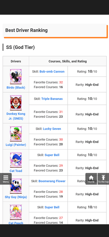 Afbeeldingslocatie: https://tweakers.net/i/mXk_SZyboMk6nXibD9peZxIl5OU=/x800/filters:strip_exif()/f/image/FNV2elzGFWGFj7XbDD1zYxGo.png?f=fotoalbum_large