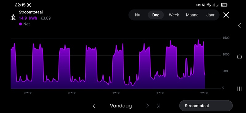 Afbeeldingslocatie: https://tweakers.net/i/mXwgsPt1jhkADIozdp3GGk4TQTs=/800x/filters:strip_icc():strip_exif()/f/image/91klWalTq175CauCZiVG6Cii.jpg?f=fotoalbum_large