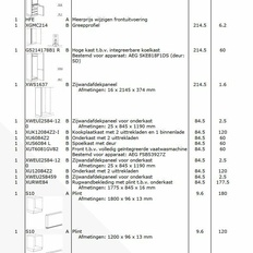 Afbeeldingslocatie: https://tweakers.net/i/mXxREJ7U5IBPJm9WwcJi7Mf0-rc=/232x232/filters:strip_icc():strip_exif()/f/image/PxsAs22ZH49iUWwZoEicJR8Z.jpg?f=fotoalbum_tile