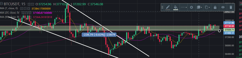 Afbeeldingslocatie: https://tweakers.net/i/mXyKOVRuodXJBuJyZCSK3GV6mQI=/800x/filters:strip_exif()/f/image/XTUSoWLPS4bsm2Vt2OwUKBUX.png?f=fotoalbum_large