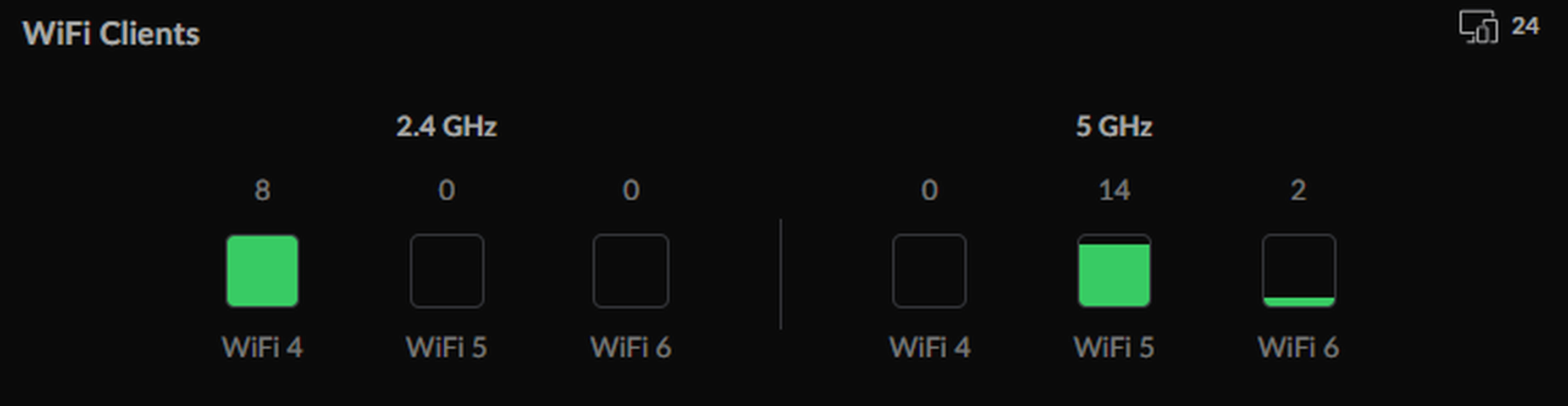 Afbeeldingslocatie: https://tweakers.net/i/mY1AB_9SdlzjZ2a1IFOj6yGNGQA=/full-fit-in/4000x4000/filters:no_upscale():fill(white):strip_exif()/f/image/UgVPi6Rhin0FE5GJ7XYhPfgn.png?f=user_large