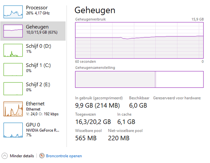Afbeeldingslocatie: https://tweakers.net/i/mY38ZYaVkuIk--zxWsKDYHUONwo=/full-fit-in/4000x4000/filters:no_upscale():fill(white):strip_exif()/f/image/0vsTS8WUQJmGUCUuxzKBJwBp.png?f=user_large