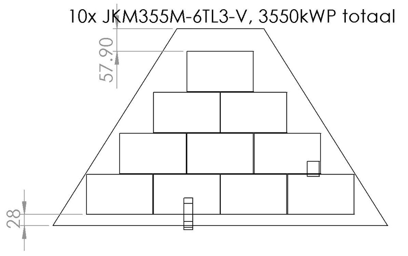 Afbeeldingslocatie: https://tweakers.net/i/mY9A7HAskgTUT5GjVt1Lvz0Uokg=/800x/filters:strip_icc():strip_exif()/f/image/U8r1mXAdlTuJMbtNhAJK53FC.jpg?f=fotoalbum_large