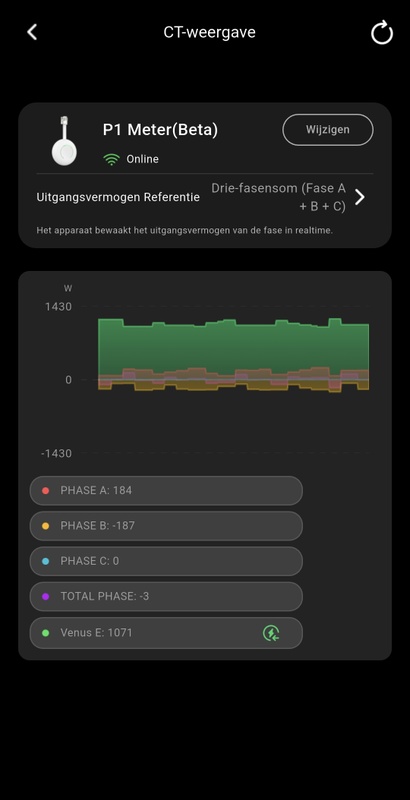 Afbeeldingslocatie: https://tweakers.net/i/mYDGN9N1fF7z2q1El6iB9XATOzQ=/x800/filters:strip_icc():strip_exif()/f/image/H1kQVFLK8PUOfGwoezZYMI7I.jpg?f=fotoalbum_large
