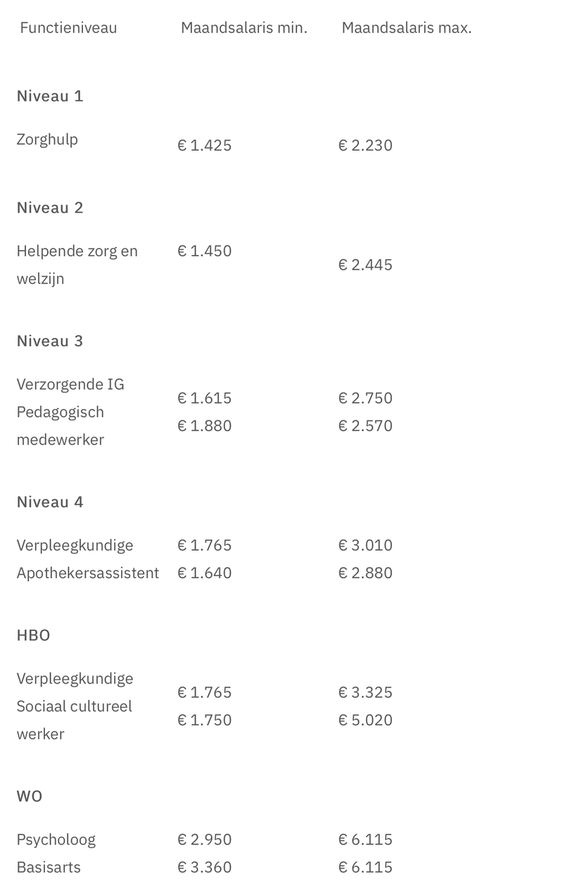 Afbeeldingslocatie: https://tweakers.net/i/mYGOleQ871X2XEMSU75F7oW3XWY=/800x/filters:strip_exif()/f/image/bLqqF4S0uhLBYGMIDeUmq7Ln.png?f=fotoalbum_large