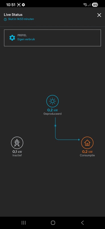 Afbeeldingslocatie: https://tweakers.net/i/mYeRuYB18Uie35HcuJ_DSBxUWMo=/x800/filters:strip_icc():strip_exif()/f/image/Bdw19M0OzANdaJT6I0KQIQ9g.jpg?f=fotoalbum_large