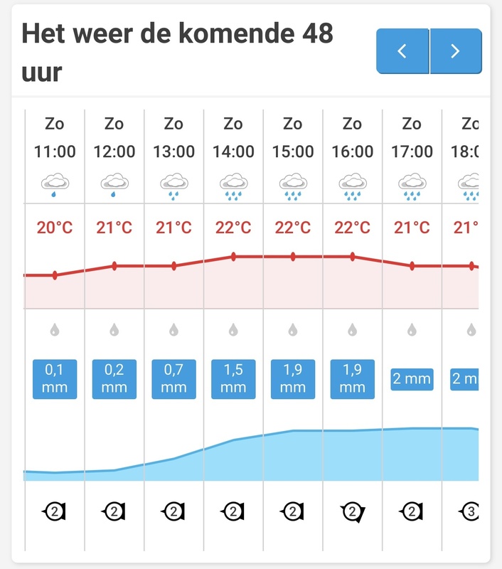 Afbeeldingslocatie: https://tweakers.net/i/mYi8DPBtwLUzeHJizuzDKLLspXw=/x800/filters:strip_icc():strip_exif()/f/image/Py1xYEGGlcHgd5xG4uAxtqJz.jpg?f=fotoalbum_large