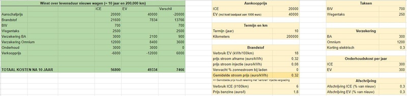 Afbeeldingslocatie: https://tweakers.net/i/mYmZGJxUaD-s4w8Y0V0w-lPXstM=/800x/filters:strip_icc():strip_exif()/f/image/xvxWvvccyt222dwo4oyZ7cIP.jpg?f=fotoalbum_large