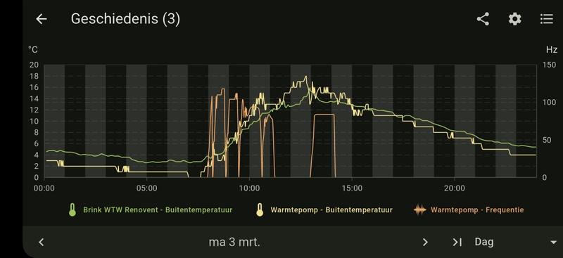 Afbeeldingslocatie: https://tweakers.net/i/mYrjVDpfp6kvKo6D8kS6kUrtzb8=/800x/filters:strip_icc():strip_exif()/f/image/wKmJPGFThGRbR2Y5qxVRomeO.jpg?f=fotoalbum_large