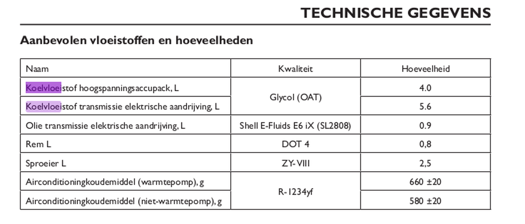 Afbeeldingslocatie: https://tweakers.net/i/mZJqmRKoq5gEo3QBXIVLgtGFbe4=/full-fit-in/4000x4000/filters:no_upscale():fill(white):strip_exif()/f/image/ytqkvXQ9bHPWgAUcUwHoQNoB.png?f=user_large