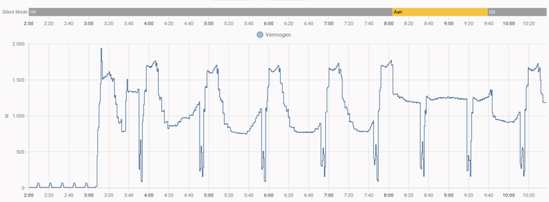 Afbeeldingslocatie: https://tweakers.net/i/mZfBPBhLhwPH_3TUB_GE04ZF9KE=/800x/filters:strip_exif()/f/image/tfbuZBScpMCZPYooiBtqHeNm.png?f=fotoalbum_large