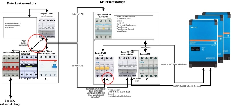 Afbeeldingslocatie: https://tweakers.net/i/m_-rSjd6htv8II4x4vMoeL00hkM=/800x/filters:strip_icc():strip_exif()/f/image/IoGf9gMa1LD3A7mulFmMHlxT.jpg?f=fotoalbum_large