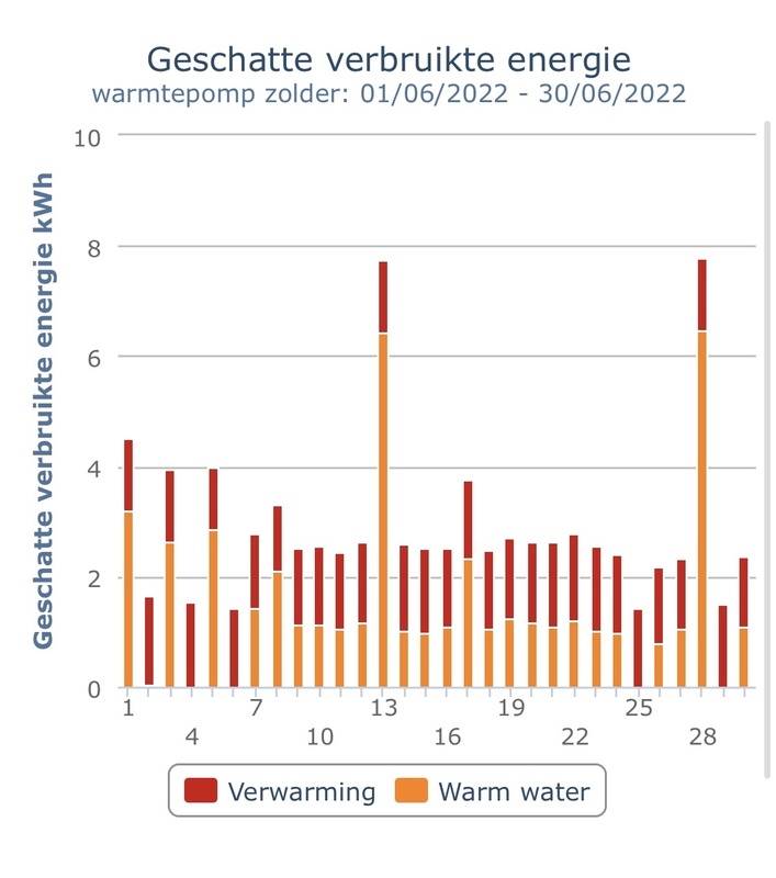 Afbeeldingslocatie: https://tweakers.net/i/m_6ZeYeUXJqMf0-bhyhC2nUTCew=/x800/filters:strip_icc():strip_exif()/f/image/WPySvB8lB1BxCWHI6qG2Yg4I.jpg?f=fotoalbum_large