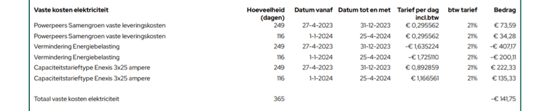 Afbeeldingslocatie: https://tweakers.net/i/m_A2U3vcxvsXV11I3ndLCS_-KlQ=/800x/filters:strip_exif()/f/image/BJX4gjs5UXCCvEMMPc6PTu99.png?f=fotoalbum_large