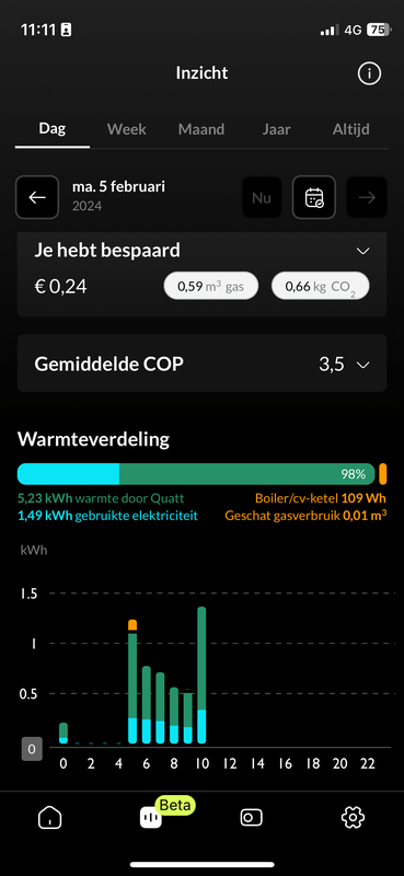 Afbeeldingslocatie: https://tweakers.net/i/ma2s1j-j3Mhb4qShGrsPm1i_2xA=/x800/filters:strip_exif()/f/image/ZiiIcSVe1tVV4XpxrcNTE3M7.png?f=fotoalbum_large