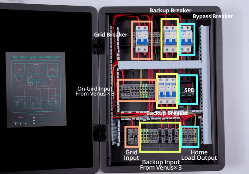 Afbeeldingslocatie: https://tweakers.net/i/maLKskc_Cc1dmNwnVuNq0X1ihRE=/800x/filters:strip_exif()/f/image/99BI0973TwAIULSM6x1c7Ni6.png?f=fotoalbum_large