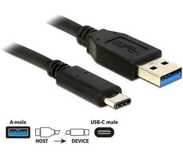 Delock 0.5m USB3.1-C/USB3.1-A