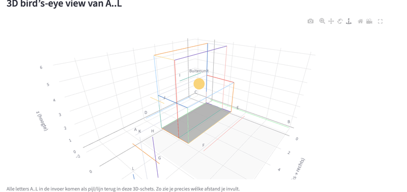 Afbeeldingslocatie: https://tweakers.net/i/maklg9ZeLIJ94jR1lIrMMYxBNIk=/800x/filters:strip_exif()/f/image/kvMgkDHrUSjWwF4ZrApMDoJD.png?f=fotoalbum_large