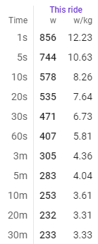 Afbeeldingslocatie: https://tweakers.net/i/mbl2EVZ5d7appvLKSZ_5F5GRZ6w=/full-fit-in/4000x4000/filters:no_upscale():fill(white):strip_exif()/f/image/ODsih26kleBScXc0IrWR0Tjs.png?f=user_large