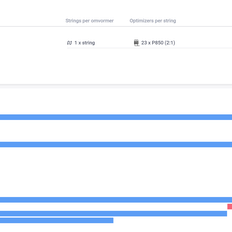 Afbeeldingslocatie: https://tweakers.net/i/mbnmFH2-LdSn8rJiwIxcQ2l2vxU=/232x232/filters:strip_exif()/f/image/rV6UmUdR7Ktcw8YvGpXnS4wF.png?f=fotoalbum_tile