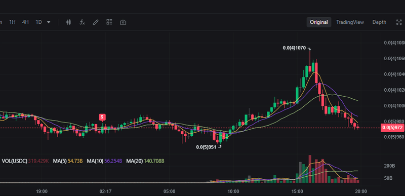 Afbeeldingslocatie: https://tweakers.net/i/mc0o2rvyB6g6FHRABjV1ZWaI2cs=/800x/filters:strip_exif()/f/image/bk9PT1yRbOUoVsOLxgiNU5FF.png?f=fotoalbum_large