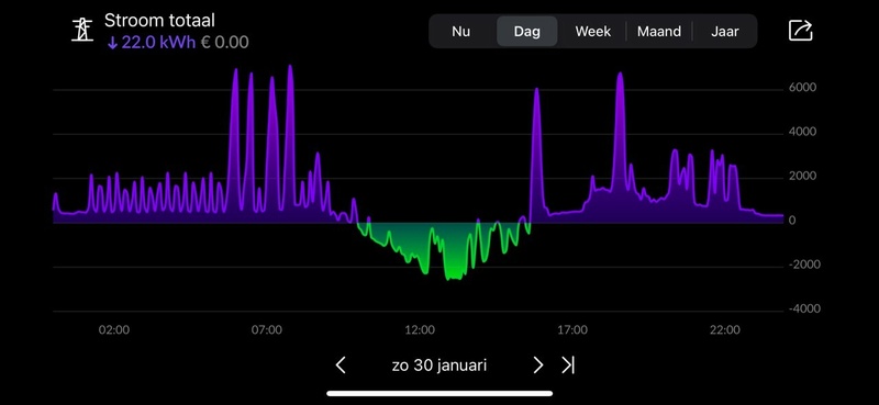 Afbeeldingslocatie: https://tweakers.net/i/mcJRftzSCn5zGsnFcJkoo6XcaWw=/800x/filters:strip_icc():strip_exif()/f/image/IxOzzHCzfgZY4GOHMLk3QMMg.jpg?f=fotoalbum_large