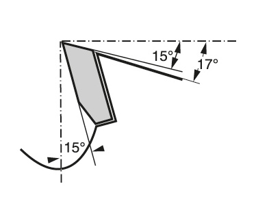 Bosch Optiline Wood Cirkelzaagbladen