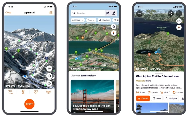 Modello Strava FatMap
