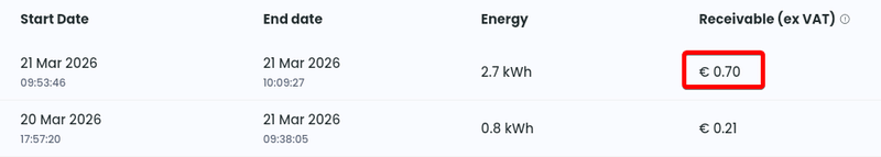 Afbeeldingslocatie: https://tweakers.net/i/mdUKk8QHagNiQ6KDAe9BrVNUrsE=/800x/filters:strip_exif()/f/image/imOnPTqV72VkZfQm1mJU8DJc.png?f=fotoalbum_large