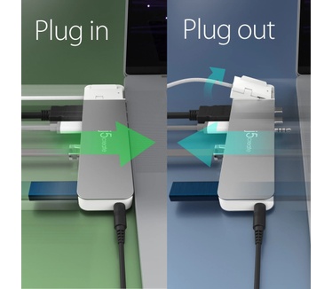 j5create JCD395-N 4K60 Elite Pro USB4®-hub met MagSafe®-kit