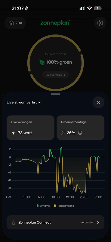 Afbeeldingslocatie: https://tweakers.net/i/meQEqlV0XsOQw5-hVNcy920wTVc=/x800/filters:strip_exif()/f/image/2HQdaNutkTLeW4BX9kkzvDCl.png?f=fotoalbum_large