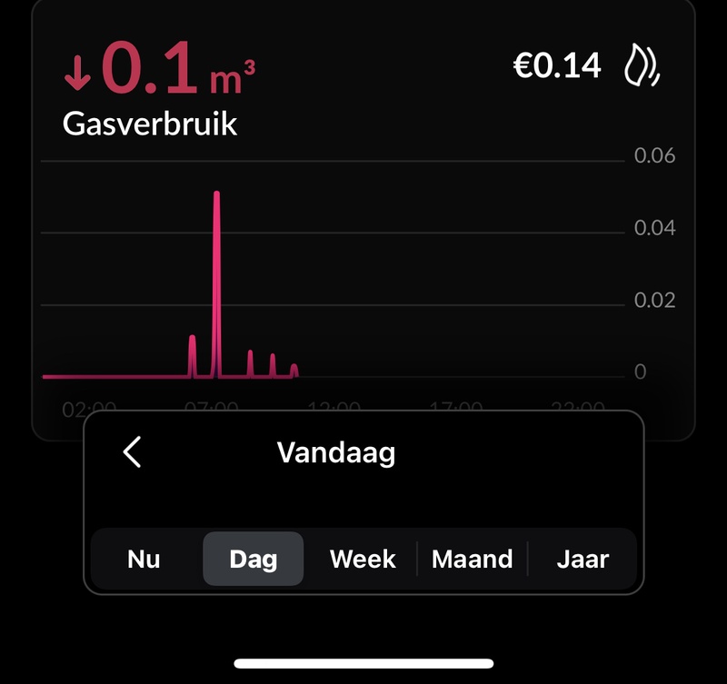 Afbeeldingslocatie: https://tweakers.net/i/metKetrY03JV7KeBqmUNMyngyCs=/800x/filters:strip_icc():strip_exif()/f/image/6fq5yEpnZoDP0FC5IaA6hRi2.jpg?f=fotoalbum_large