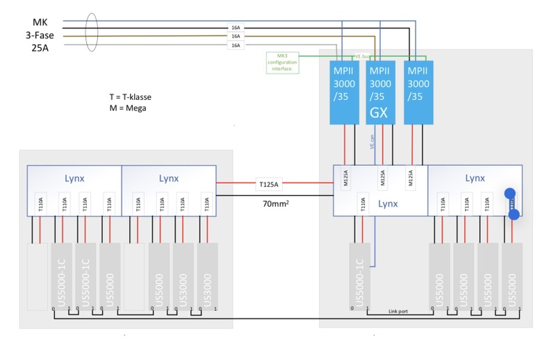 Afbeeldingslocatie: https://tweakers.net/i/meuJhryRns51Q5kjoWcinVEE9uE=/800x/filters:strip_icc():strip_exif()/f/image/XLCmS6eIphXJD0MECNqa0eMk.jpg?f=fotoalbum_large