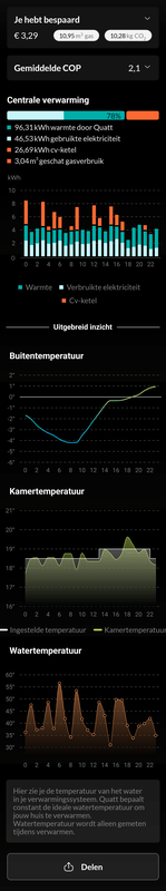Afbeeldingslocatie: https://tweakers.net/i/mfIGDPKXkgG77Cb6bZhqi11X4Ho=/x800/filters:strip_exif()/f/image/cuBGrsrdKvdgFH2sDL5xx10R.png?f=fotoalbum_large